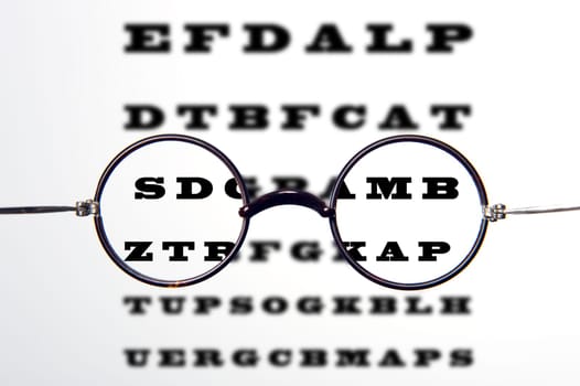 it is the right glasses