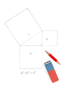 Pythagorean theorem