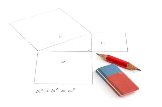 Pythagorean theorem