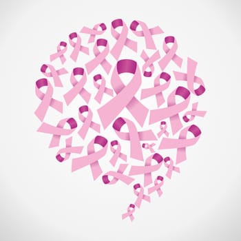 Breast cancer awareness ribbons in social speech bubble shape. Vector file layered for easy manipulation and custom coloring.