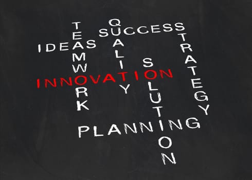 Crossword puzzle on innovation