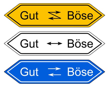 Signpost Good and Evil