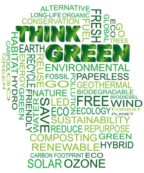 Think Green Eco Human Head Silhouette Word Cloud Isolated on White Background Illustration