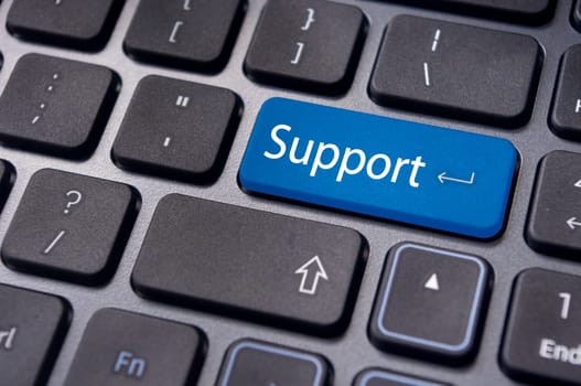 message on keyboard enter key, for online support concepts.
