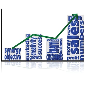 Concept illustration showing a bar graph with business related words making up the bars