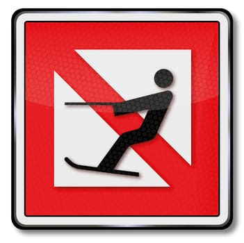 Navigation signs Ban on water skiing