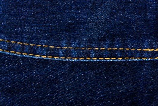 Blue jeans close up for background