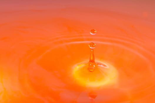 Water Drop Abstract Background