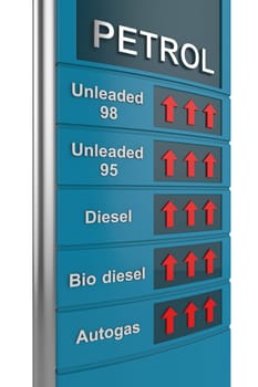 Concept image with petrol station sign, showing rise of prices