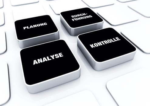 Pad Concept Black - Analysis,Planning,Execution,Control 6