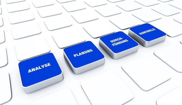 Pad Concept Blue - Analysis Planning Execution Control 5