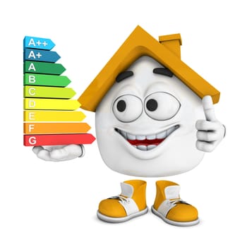 Small 3D House Orange - Top Energy Consumption