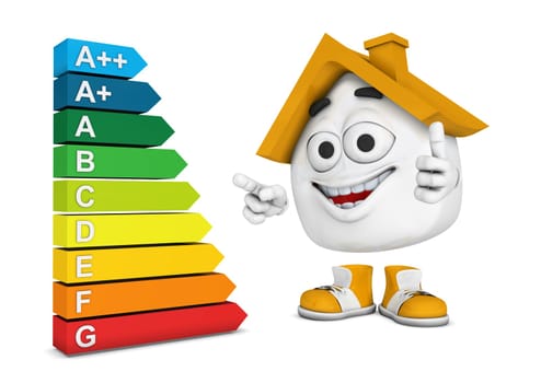 Small 3D House Orange - Super Energy Efficiency