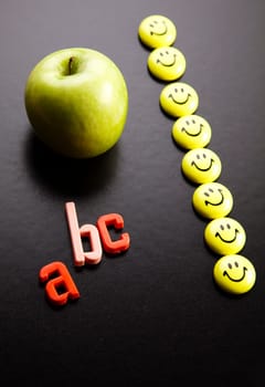 A,B,C education