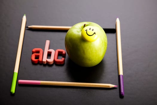 A,B,C education