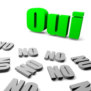Green yes between gray no french text, thinking different concept 3d illustration