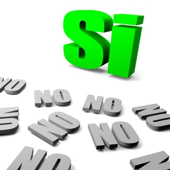Green yes between gray no italian and spanish text, thinking different concept 3d illustration