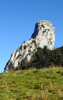 Kampenwand