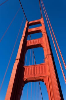 Golden Gate Bridge