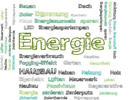 Energy words word cloud cloud