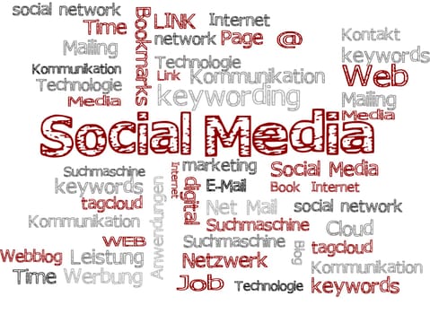 social media cloud words