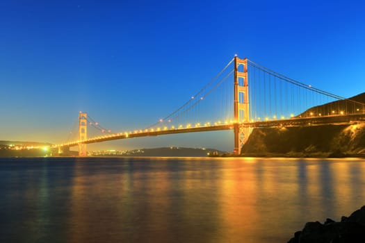 Golden Gate Bridge