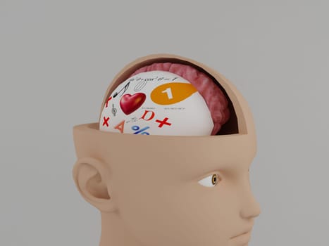 Head.Children Learn to think