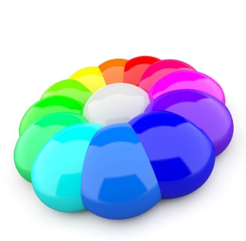 3D Color Wheel from Drops 2