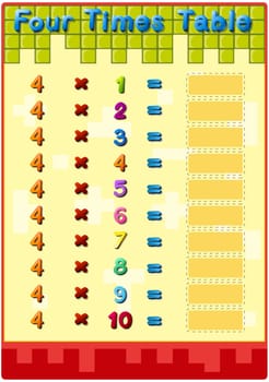 Worksheet of the 4 times tables