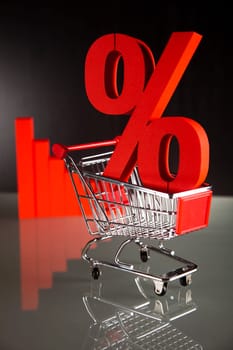 Shopping trolley Percent