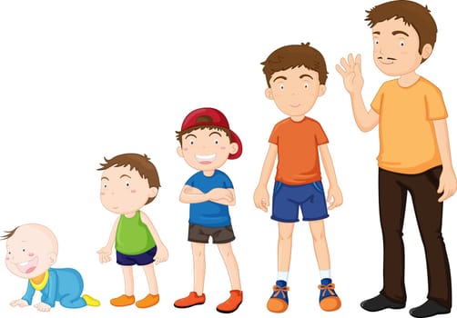 Illustration of stages of growing up from baby to man