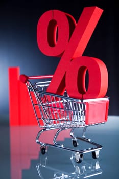 Shopping trolley Percent