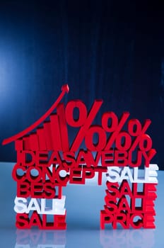 Discount