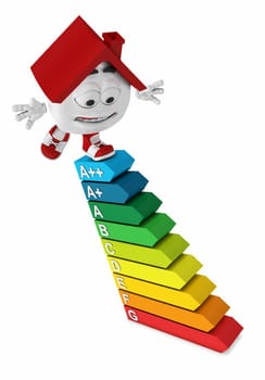 No House Red - Energy Efficiency Classes Concept