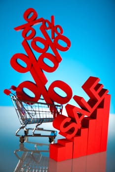 Shopping trolley Percent