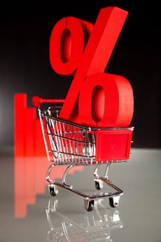 Shopping trolley Percent