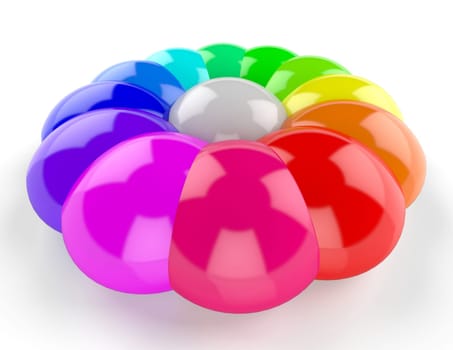 3D Color Wheel from Drops 6