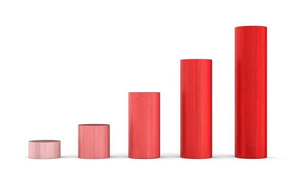 Uptrend Red - 3D Building Blocks Chart Round 1