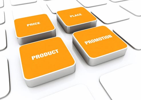 Pad Concept Orange - Product Price Place Promotion 2