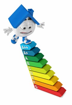 Keines Haus Blau - Energy Efficiency Class Concept