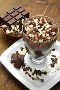 chocolate ice cream