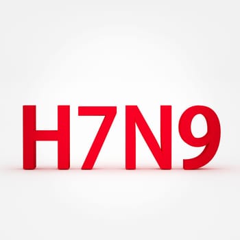 H7N9 flu virus concepts, new flu virus outbreak in china.
