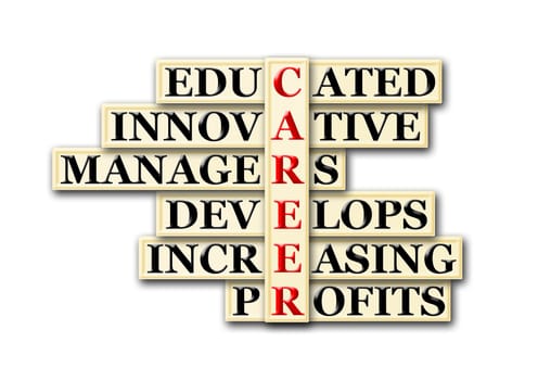 acronym concept of career  and other releated words