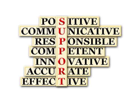 acronym concept of Support  and other releated words