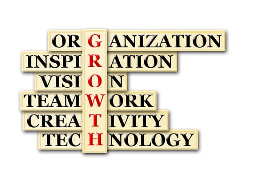 acronym concept of Growth  and other releated words