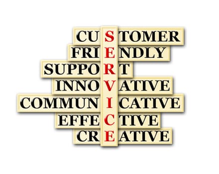 acronym concept of Service  and other releated words