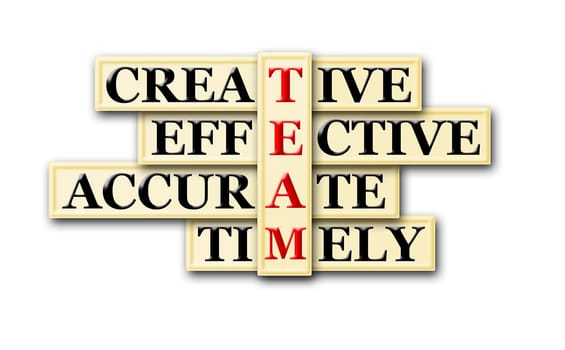 acronym concept of Team  and other releated words