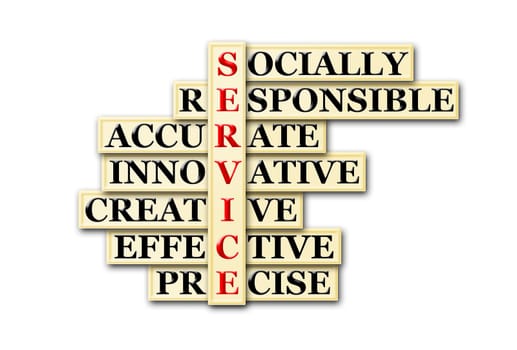 acronym concept of Service  and other releated words