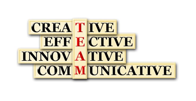 acronym concept of Team  and other releated words