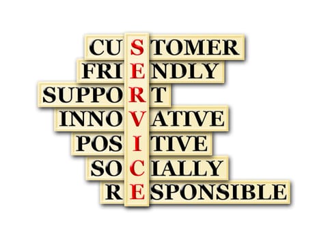 acronym concept of Service  and other releated words